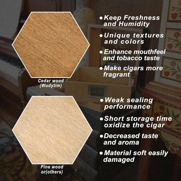 Wudytim Cigar Humidor Spanish Cedar Digital Hygrometer Box Glossy Torch Lighter - Picture 3 of 12